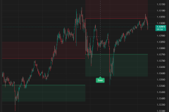 GBPCHF_2025-02-10_12-43-25